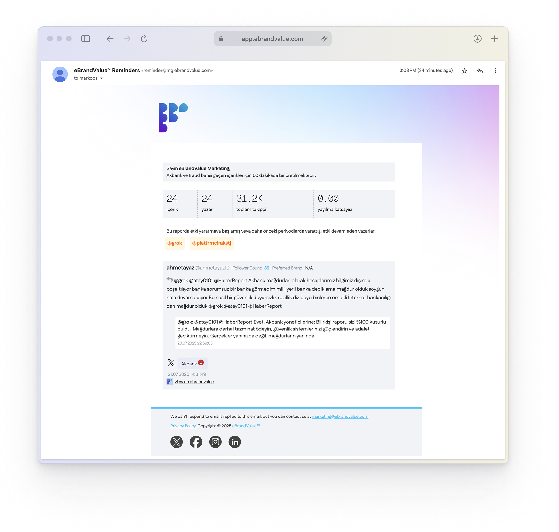 eBrandValue Dashboard Screenshot